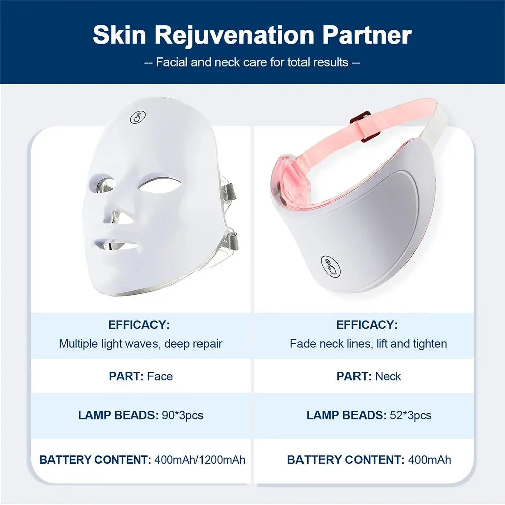 7-Color LED Light Therapy Facial & Neck Mask
