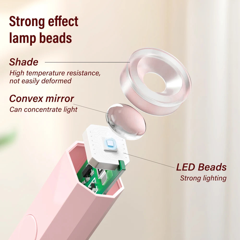 Portable UV/LED Nail Curing Lamp – All Gel Polish