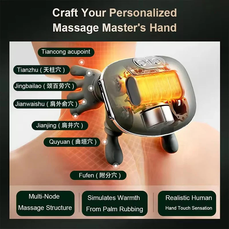Bionic Neck & Shoulder Kneading Massager – 3-Level Heat