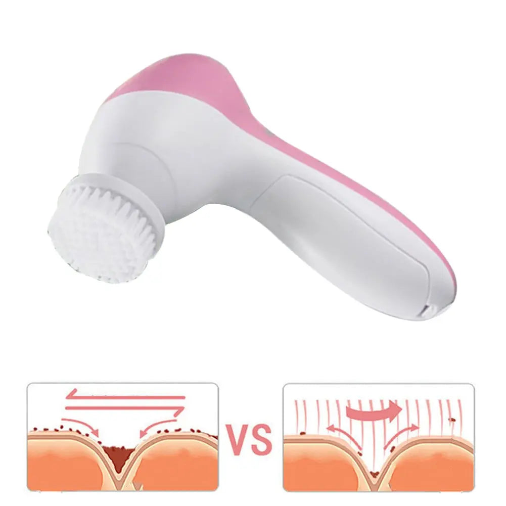 Electric 5-in-1 Facial Cleansing Brush & Massager