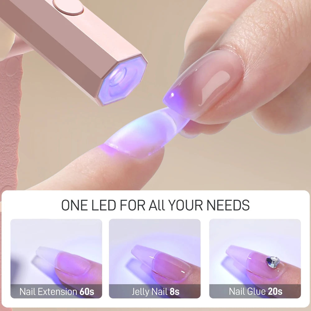 Portable UV/LED Nail Curing Lamp – All Gel Polish