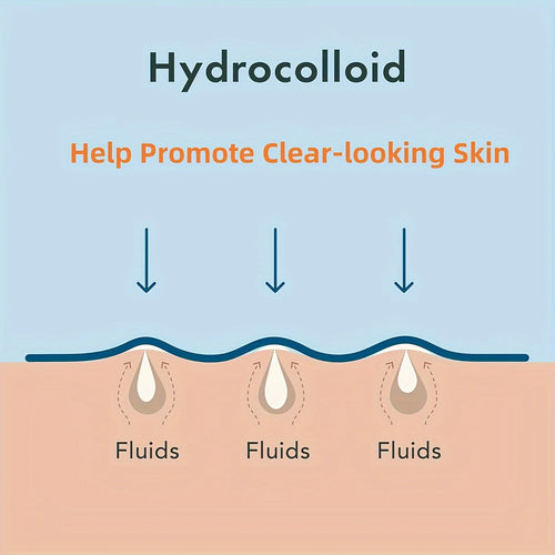 360pc Hydrocolloid Pimple Patches – Invisible Acne Spot Stickers