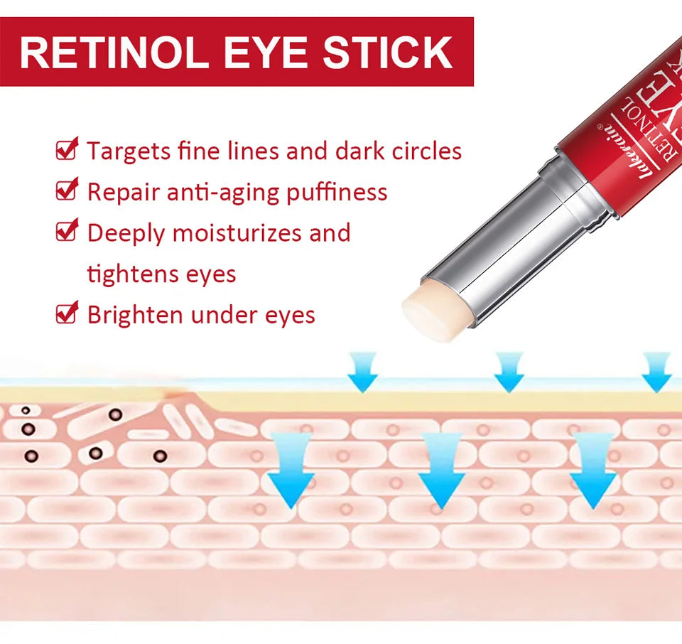 Retinol Eye Repair Serum Stick – Dark Circles & Firming