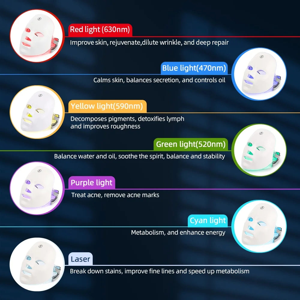 7-Color LED Light Therapy Facial & Neck Mask