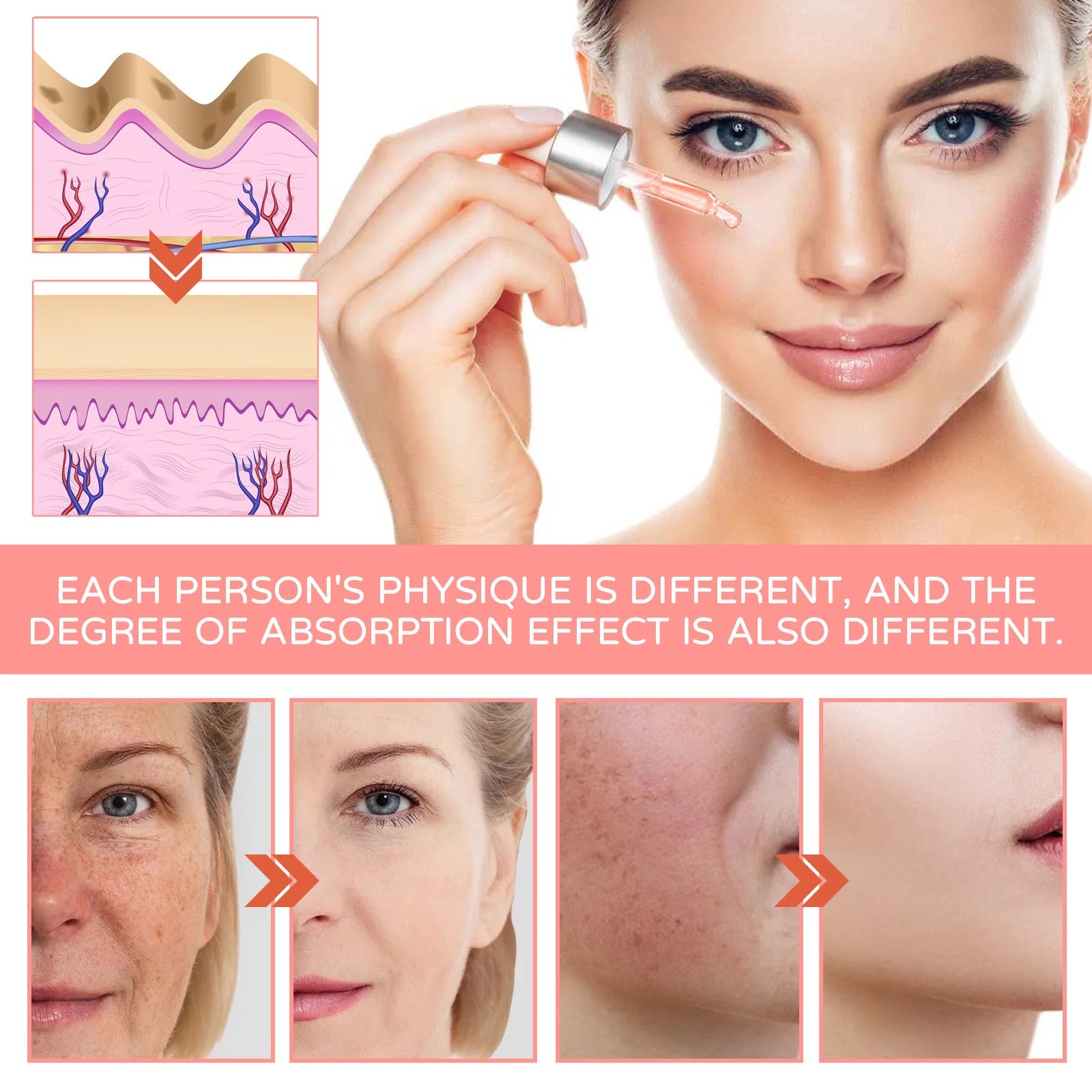 5-in-1 Brightening Face Serum – Hyaluronic Acid, Niacinamide & Vitamin C